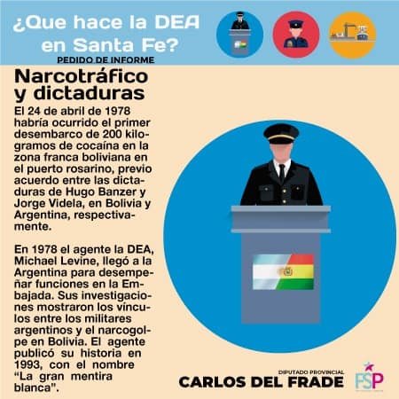 narcotráfico y dictaduras